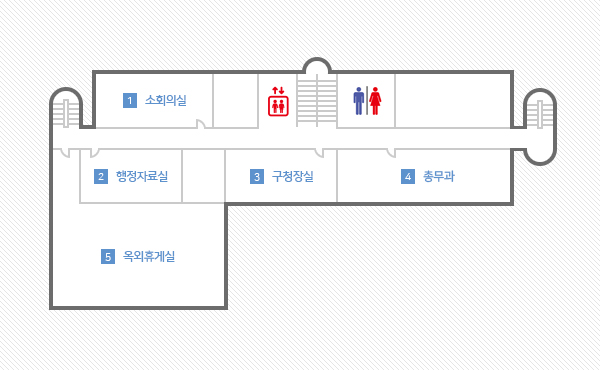 본관 2층 안내도 : 중앙 엘리베이터에서 좌측에는 화장실,총무과가 위치해 있으며, 정면에는 구청장실이, 우측에는 소회의실,행정자료실,옥외휴게실이 위치해 있습니다.
