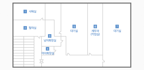 별관 4층 안내도 : 별관 계단에서 우측 방향에는 여자화장실, 남자화장실, 경제교통과(주차단속팀), 상수도 민원실이 위치해 있으며, 정면에는 샤워실, 탈의실이 위치해 있습니다.