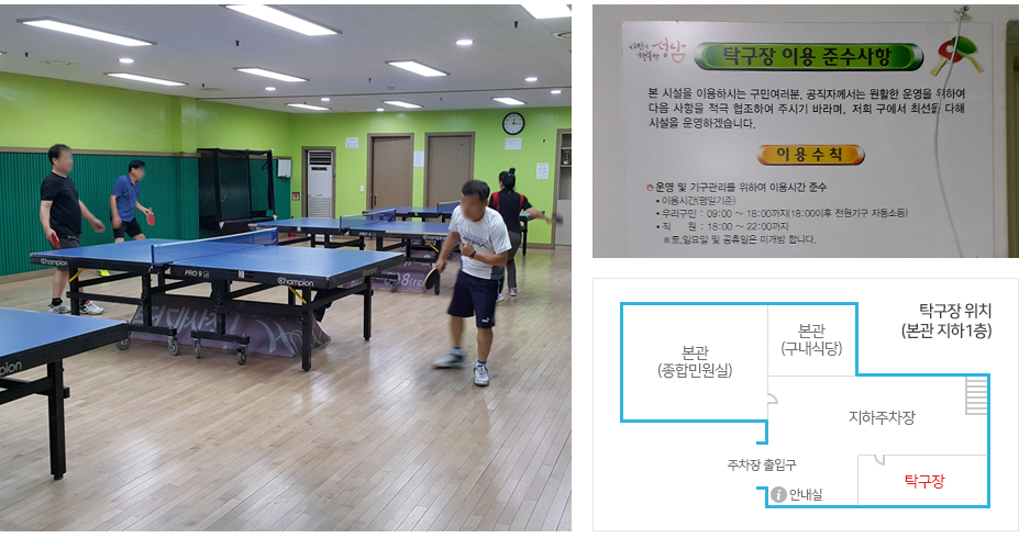 탁구장 내부사진과 탁구장 위치에 대한 안내도입니다. 본관 지하1층 종합민원실에서 지하주차장쪽으로 나오면 오른쪽에 탁구장이 위치해있습니다. 수정구청 탁구장 이용안내는 하단 내용을 참고해주세요.